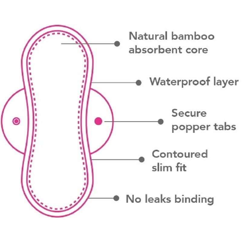 [TOT156] Menstrual pad Bloom - Mighty